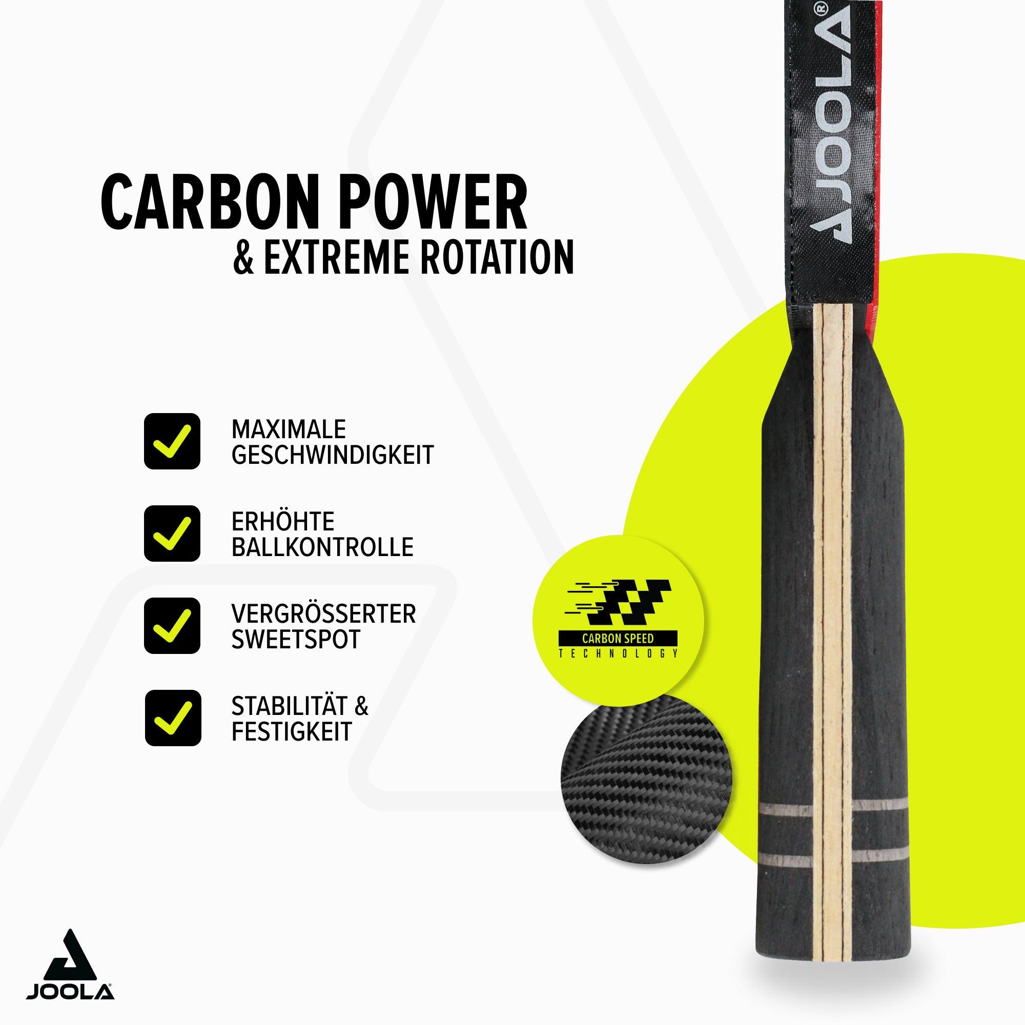 Joola Racket Packaging Comprehensive table tennis equipment for all levels | Joola